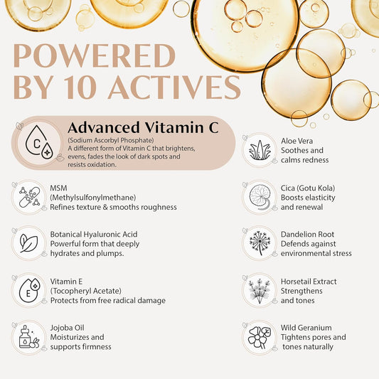 Billionaire Beauty Labs Vitamin C Serum for Face - Anti Aging Brightening Serum with Hyaluronic Acid & Vitamin E - Hydrating Facial Serum for Radiance, Fine Lines & Wrinkles - Made in USA 2 fl oz